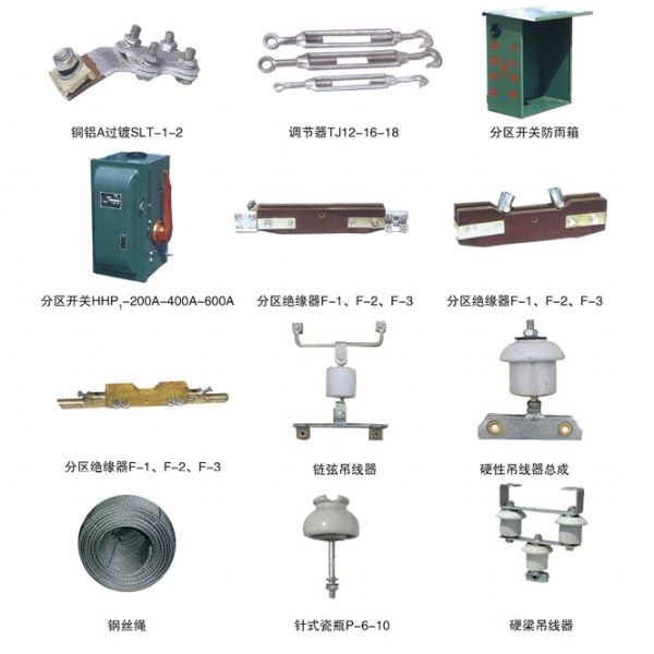 架線器材系列